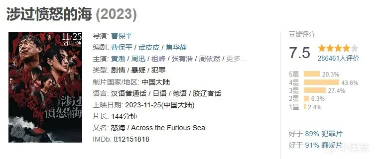 2023年年度电影大盘点与推荐（下半年）