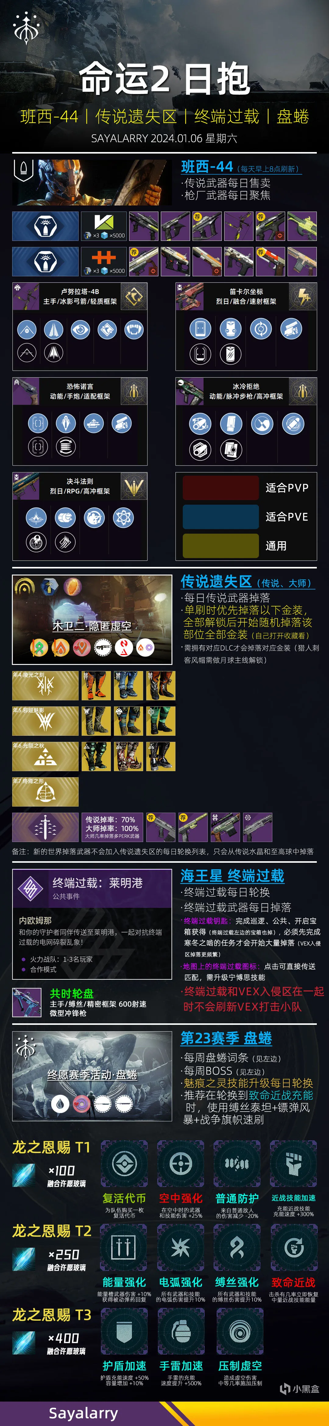 《命运2 日报 2024.01.06》直升机启动