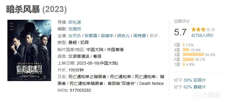 2023年年度电影大盘点与推荐（下半年）