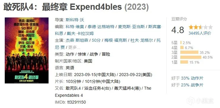2023年年度电影大盘点与推荐（下半年）