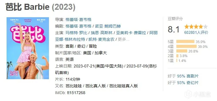 2023年年度电影大盘点与推荐（下半年）