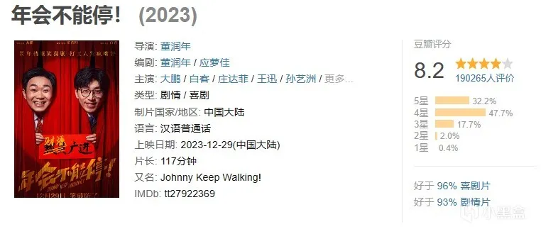 【院线喜剧推荐】《年会不能停！》讲述广大打工人的内心想法！
