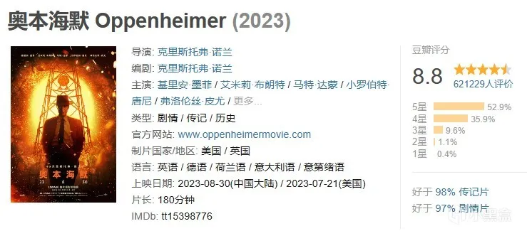 2023年年度电影大盘点与推荐（下半年）