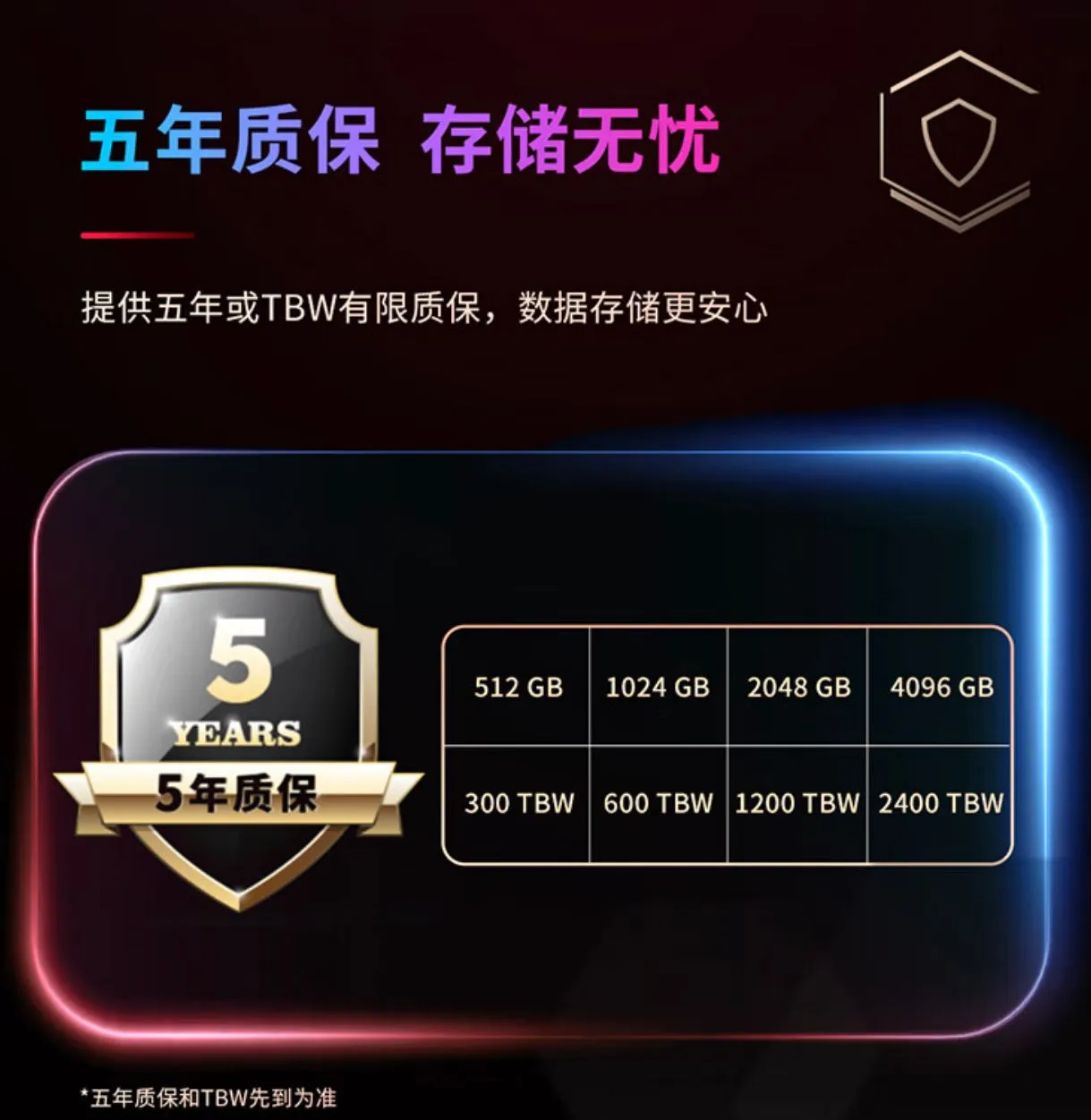 【好物推荐】机械&固态硬盘选购建议（2024年1月）