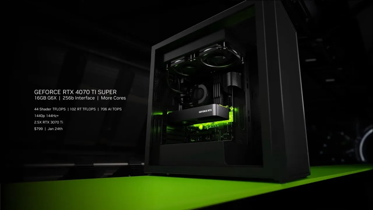 RTX 40 SUPER系列正式发布，加量不加价，售价599美元起