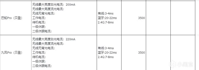 谁说复古风就只是噶韭菜？——SKN 九凤Pro