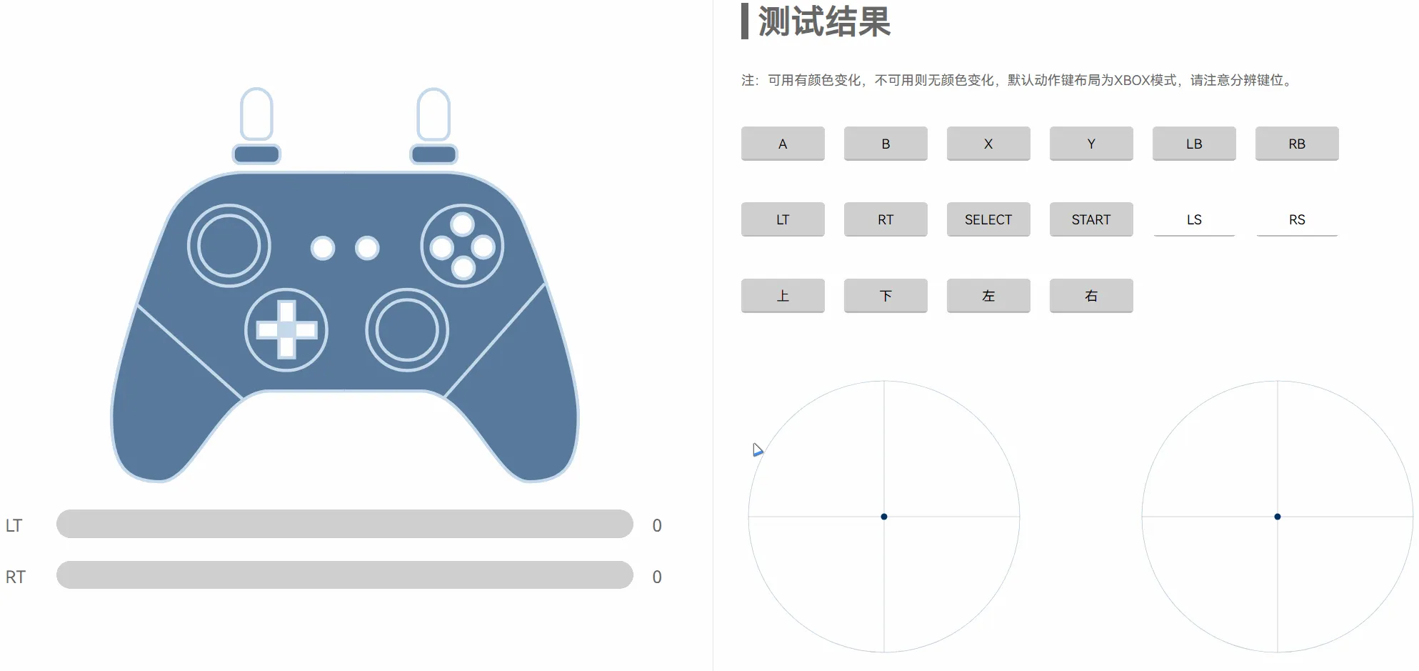 隆重介绍一下新晋的手柄价格屠夫——小鸡启明星！