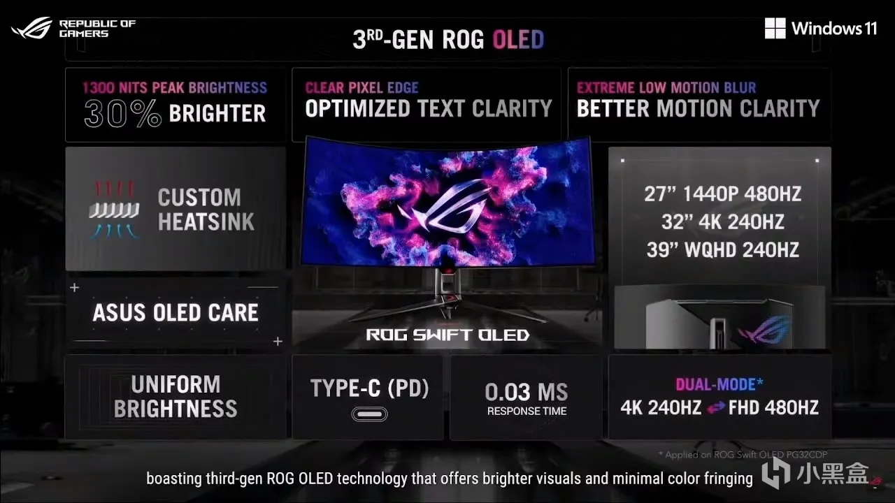 一文看全CES 2024 ASUS华硕ROG玩家国度新品！——进击的ROG！