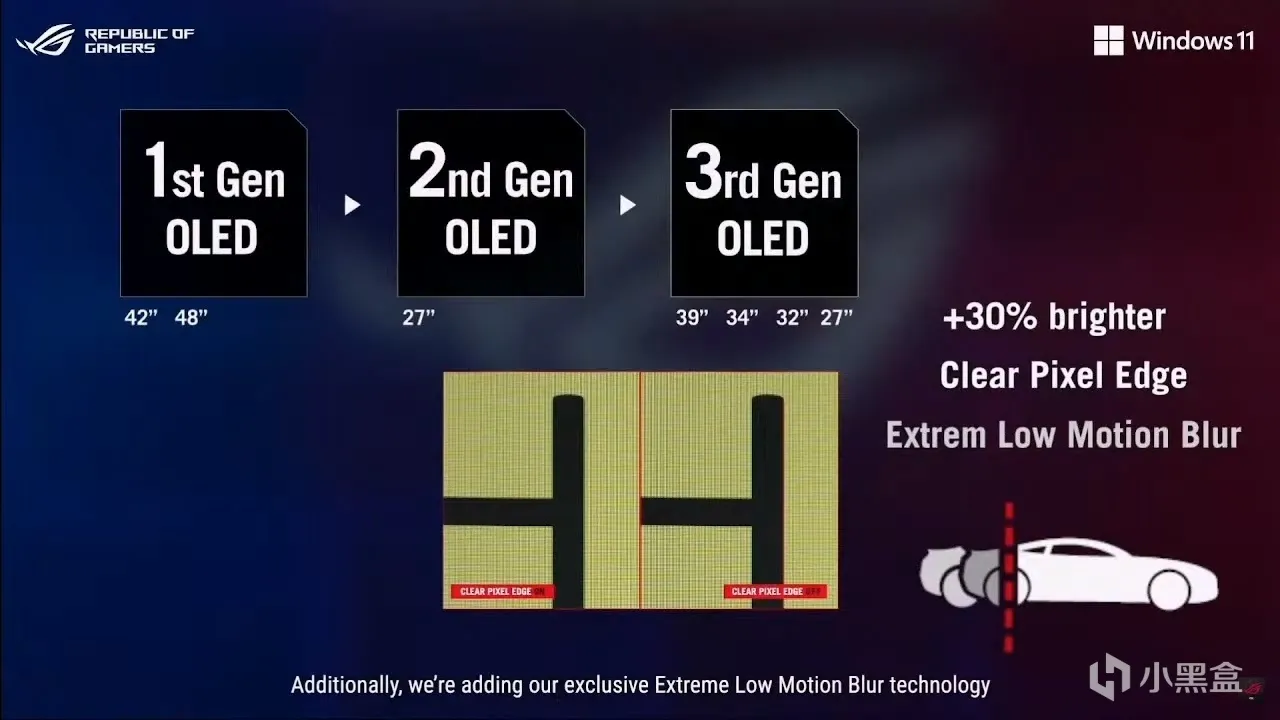 一文看全CES 2024 ASUS华硕ROG玩家国度新品！——进击的ROG！