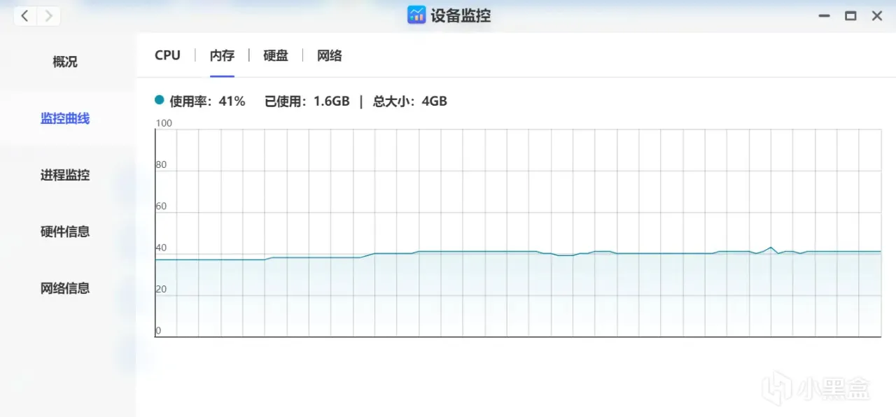 能揣兜带着走的一人食NAS，PD供电，双M.2盘位，单2.5G网口，
