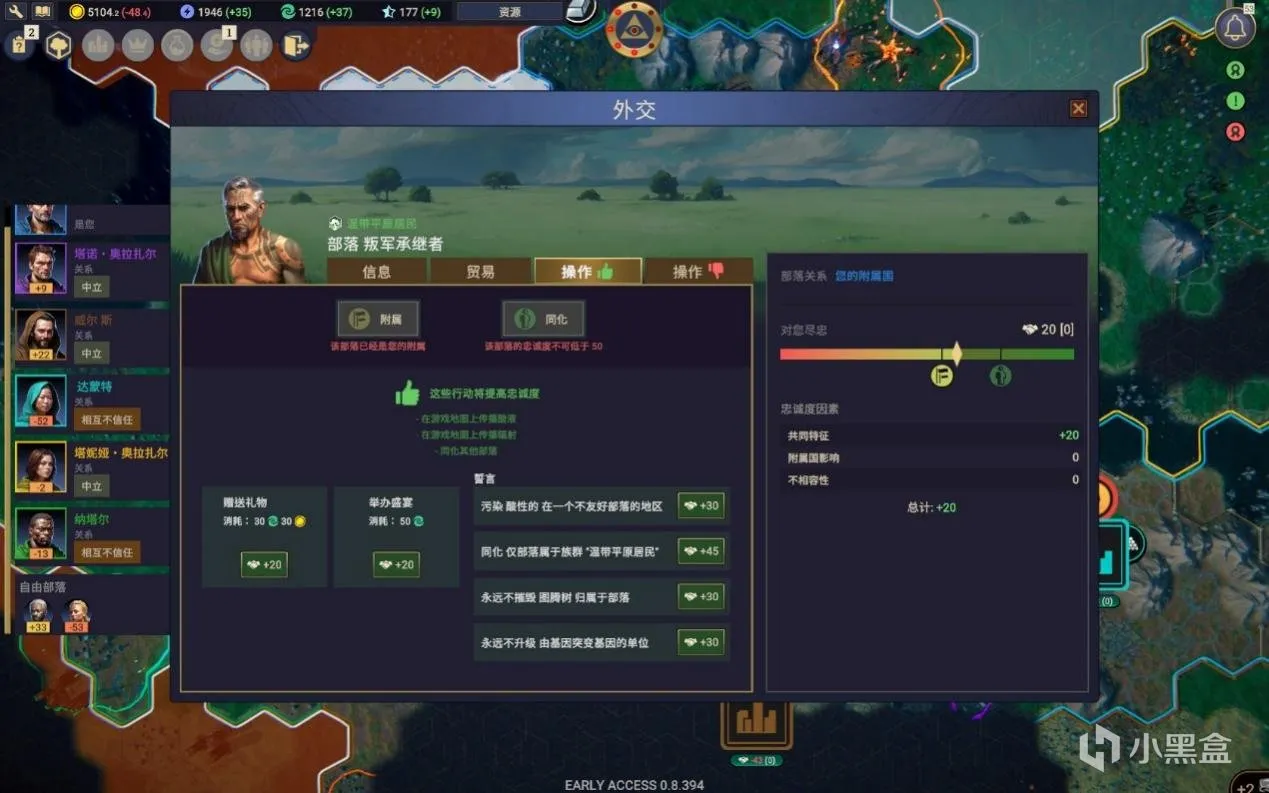 如果世界真的被AI统治，人类能否再次崛起？