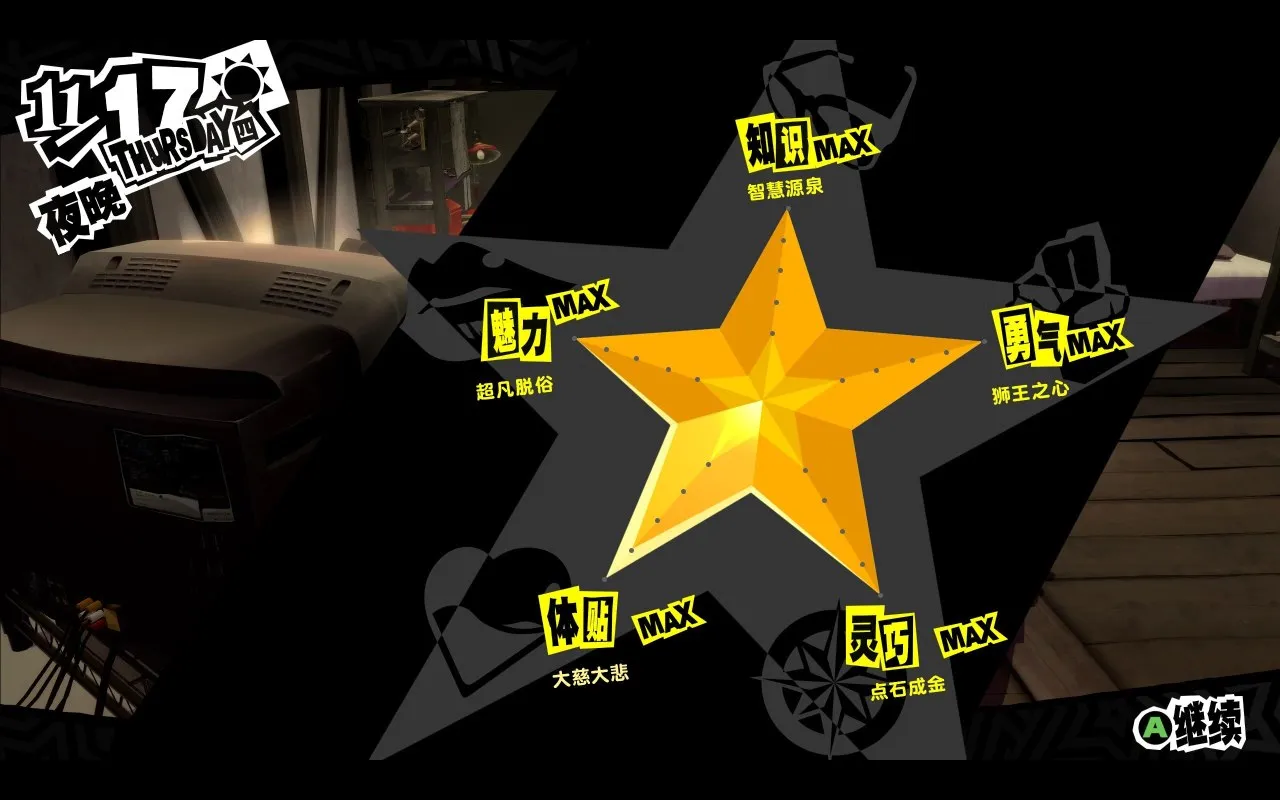 《P5R》究竟是偷心者的正义？还是扭曲欲望的悲鸣？