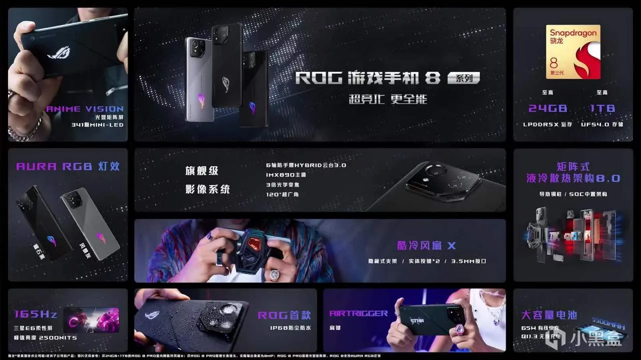 一文看全CES 2024 ASUS华硕ROG玩家国度新品！——进击的ROG！