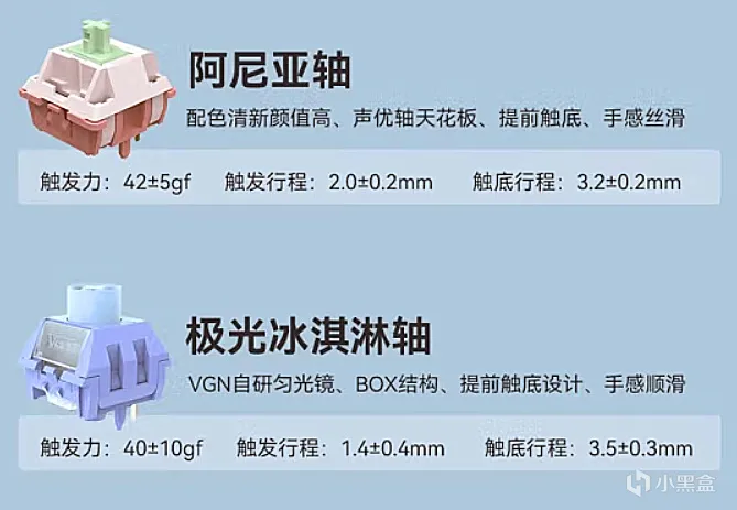 卷是真的卷，但细节也需完善——VGN S99 阿尼亚轴 体验分享