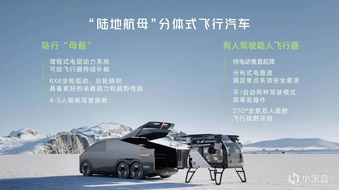 未来照进现实？小鹏飞行汽车开启预定