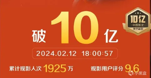 《飞驰人生2》票房突破10亿，春节档评分最高！