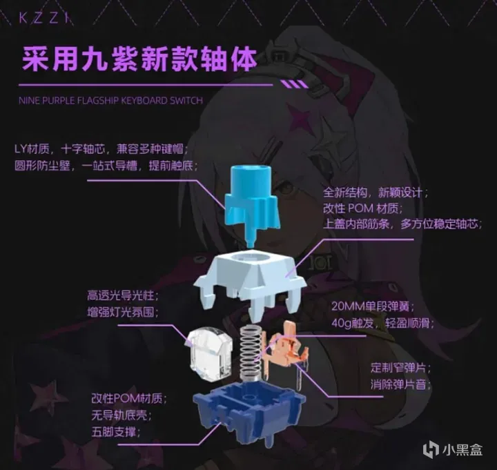 二次元带屏幕的三模机械键盘如何选？珂芝Z98 IP定制款给出了答案