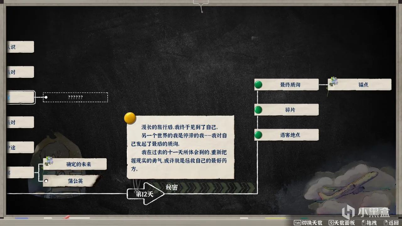 《薄暮夏梦》：虚幻与现实，迷离朦胧的梦，那是夏天的梦