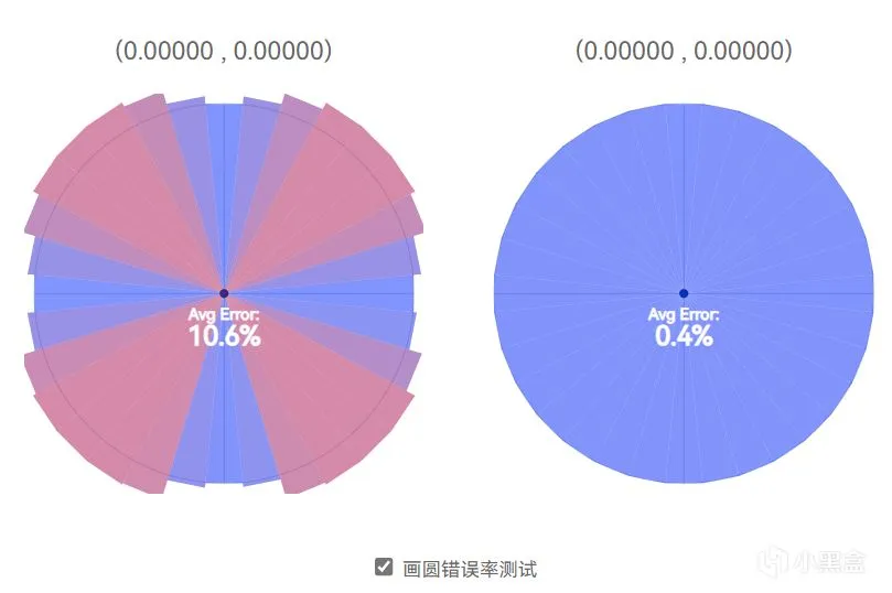 首款搭载霍尔摇杆的微软授权手柄----盖世小鸡G7SE