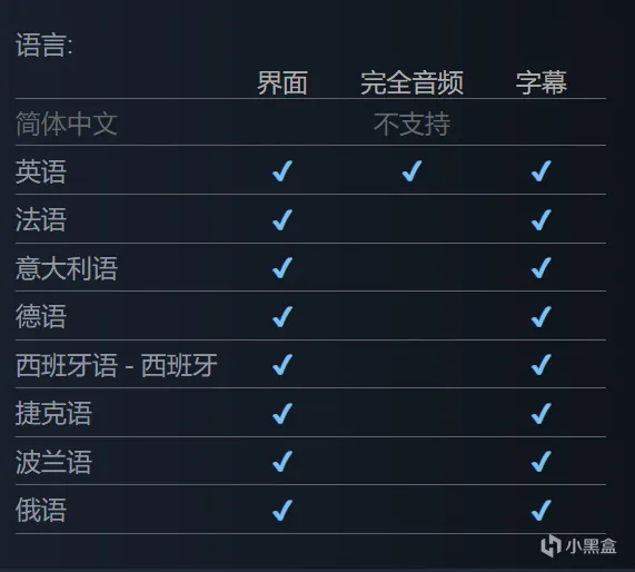 【Steam】限时免费领取《死亡岛：激流-终极版》