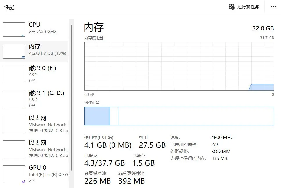 官方精简版：Windows 11 LTSC 25941已泄露