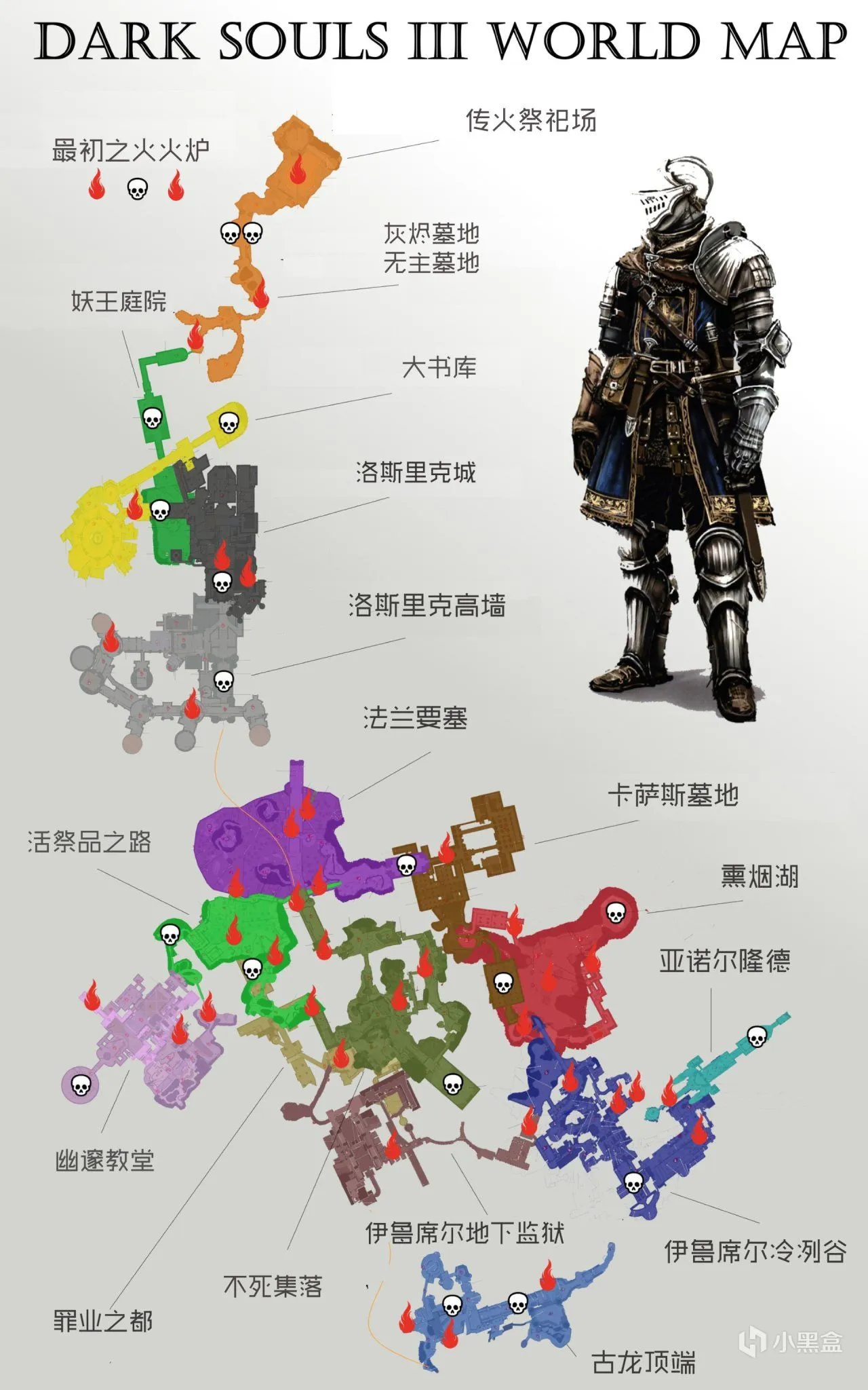 过年玩什么？当然是恋爱养成的类魂啦