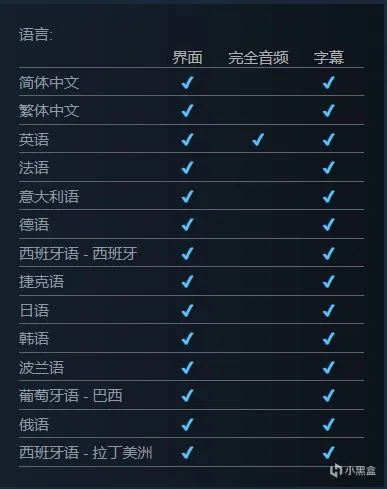 黑神话：悟空发布龙年贺岁短片；神之天平外传特别好评