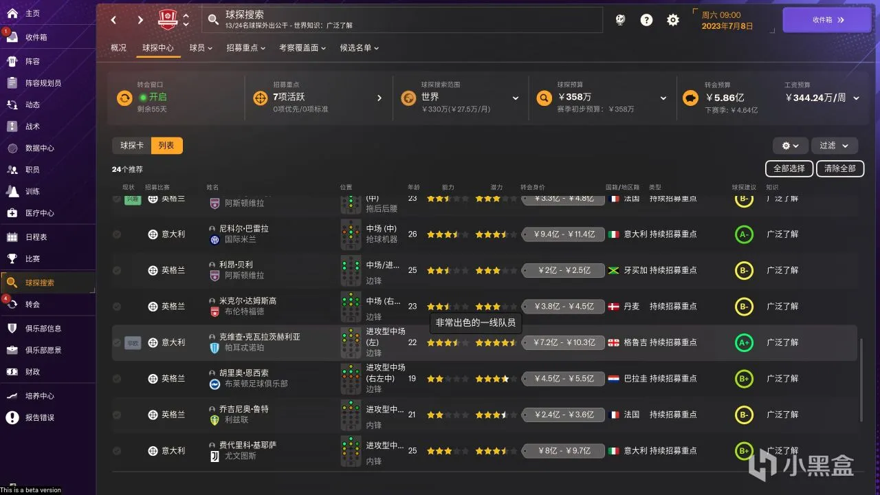 关于《足球经理2024》，那些旧的回忆与新的故事