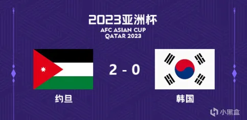 逆天！韩国队亚洲杯内讧，致孙兴慜手指脱臼！