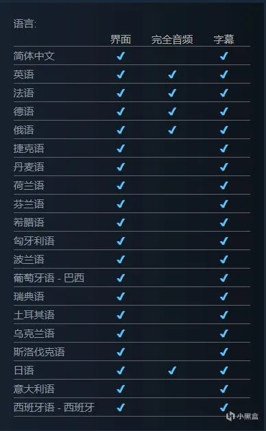 《古墓丽影1-3合集重置版》正式发售，目前促销97.2元！