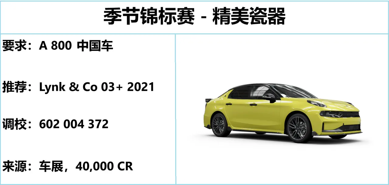 《极限竞速：地平线5》S30 冬季赛指南