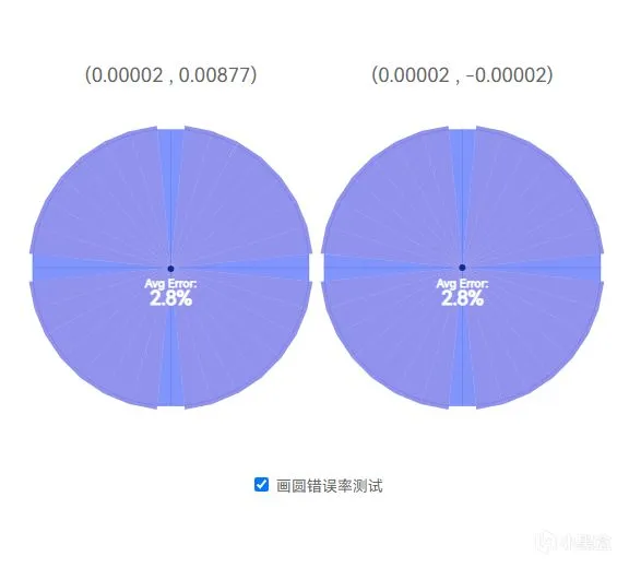 什么？黑魔导？设计师绝对是游戏王看多了吧！但是真的太酷了！