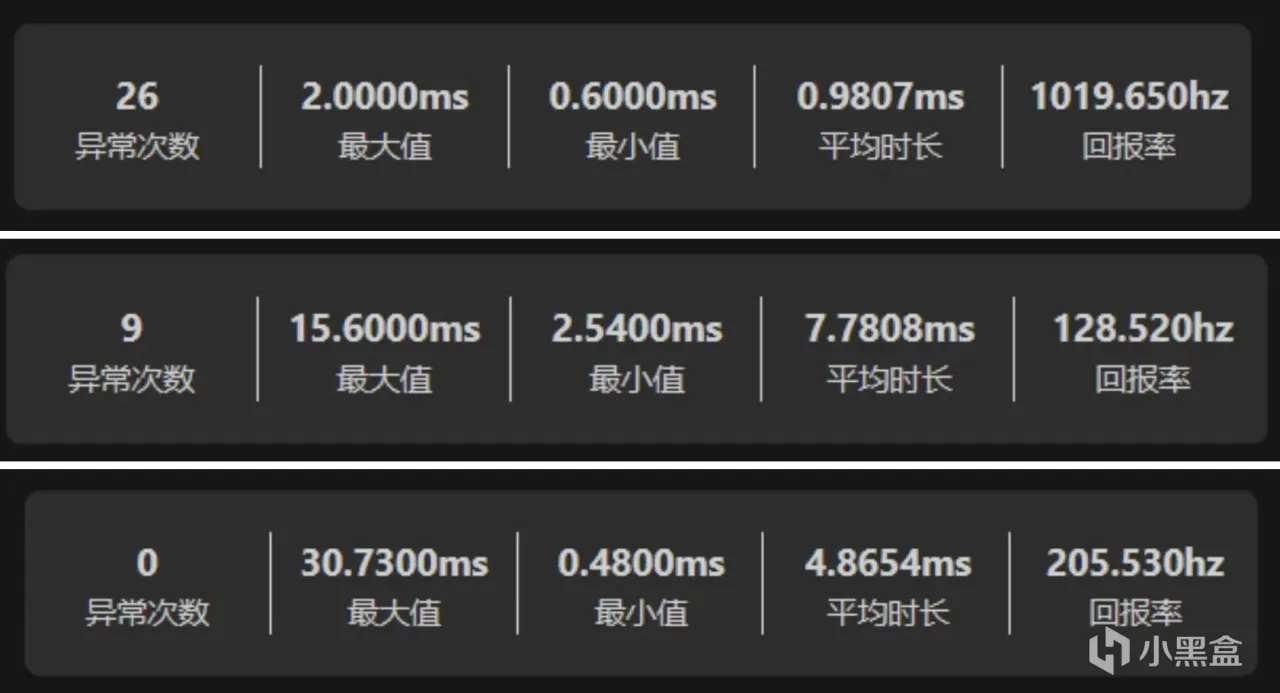 什么？黑魔导？设计师绝对是游戏王看多了吧！但是真的太酷了！