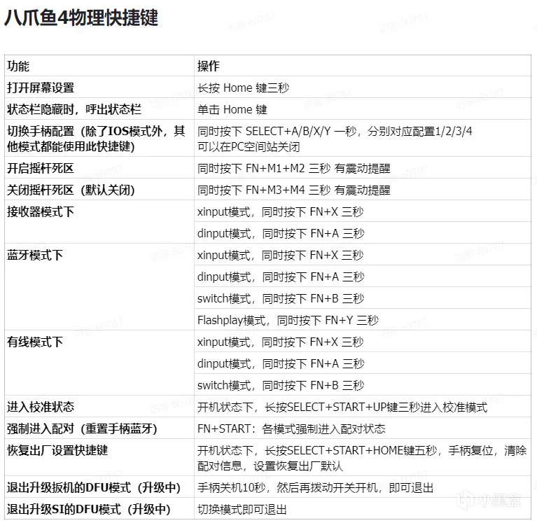 飞智八爪鱼4一周使用体验