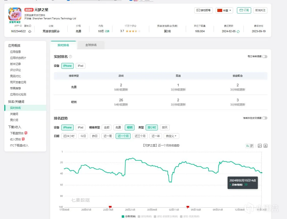 腾讯不懂游戏