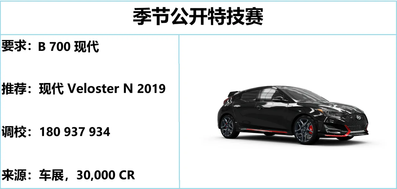 《极限竞速：地平线5》S30 冬季赛指南