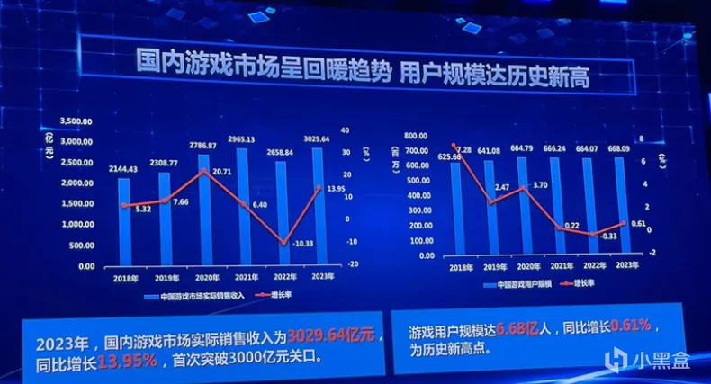 腾讯不懂游戏