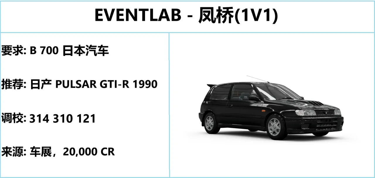 《极限竞速：地平线5》S30 冬季赛指南