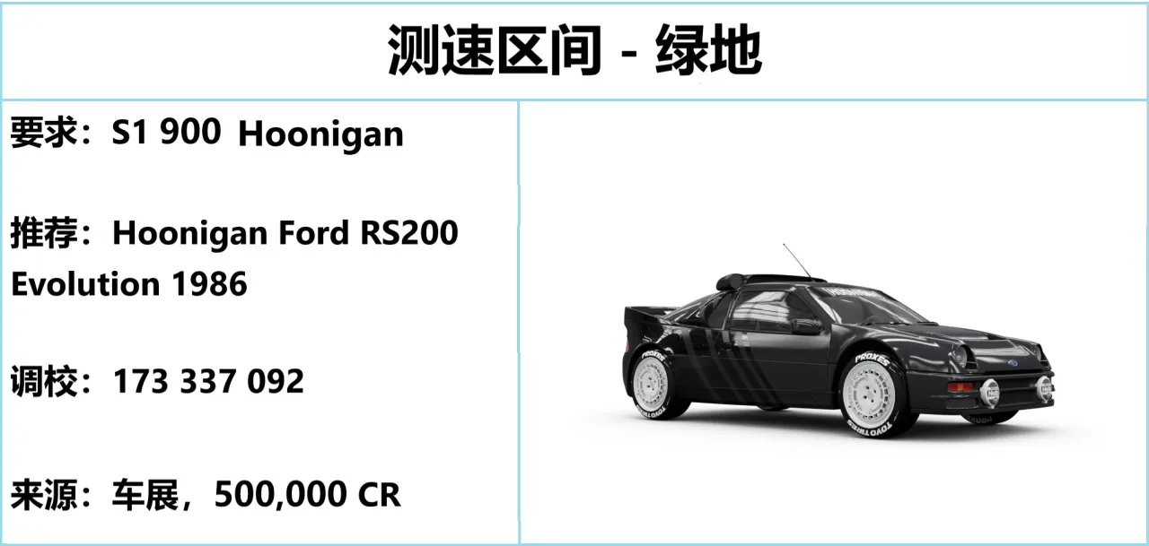 《极限竞速：地平线5》S30 冬季赛指南