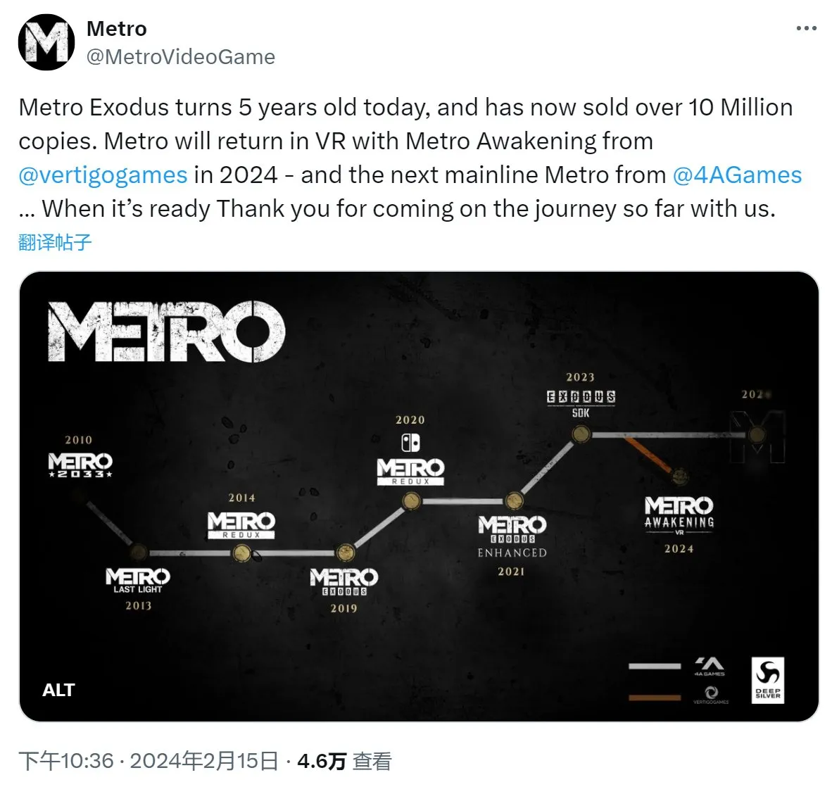 4AGame发布《地铁：离去》五周年短讯，新作已在锐意制作中