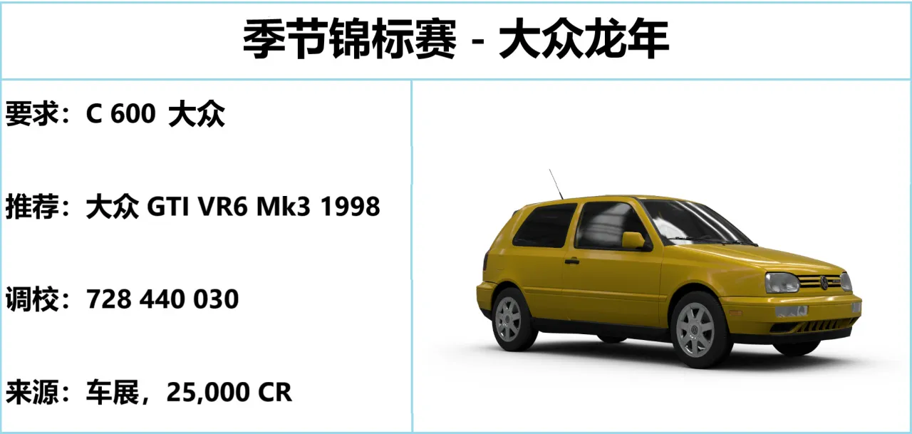 《极限竞速：地平线5》S30 冬季赛指南