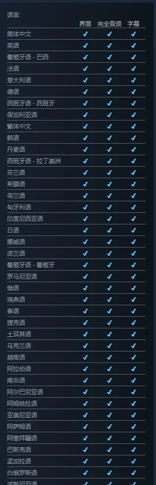 打赢复活赛？逆天《浩劫前夕》重新上架steam
