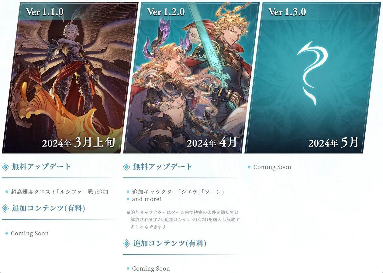 从GBF到肝报废，《碧蓝幻想：Relink》究竟有多好玩？