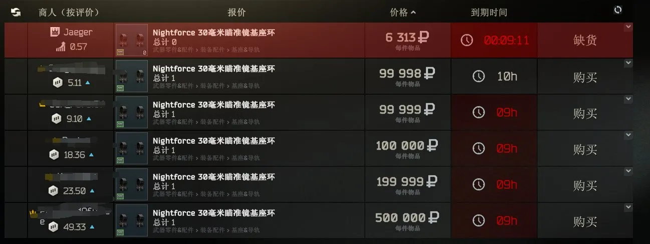 《逃离塔科夫》枪匠任务9-13