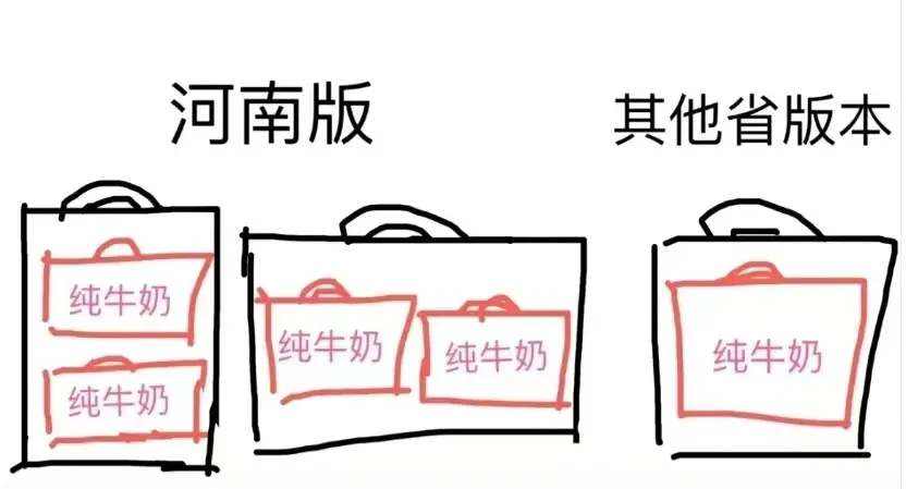 “只有河南的牛奶是两箱一提”？网友们：确实
