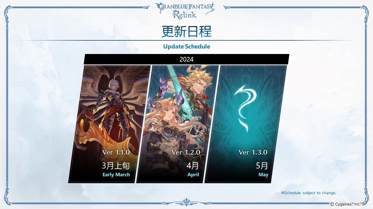 《Granblue Fantasy: Relink》全球累计销售突破100万份！