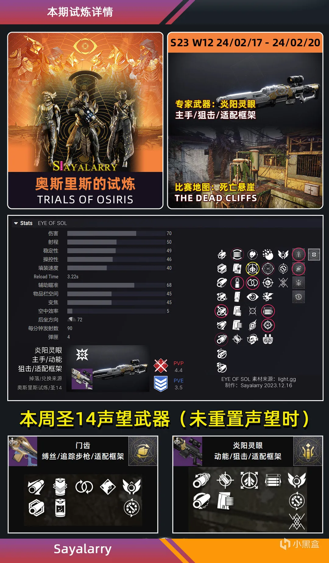 【绝版幻化！黑色军武护甲】泰坦高韧高力虫手！老九试炼24/02/17