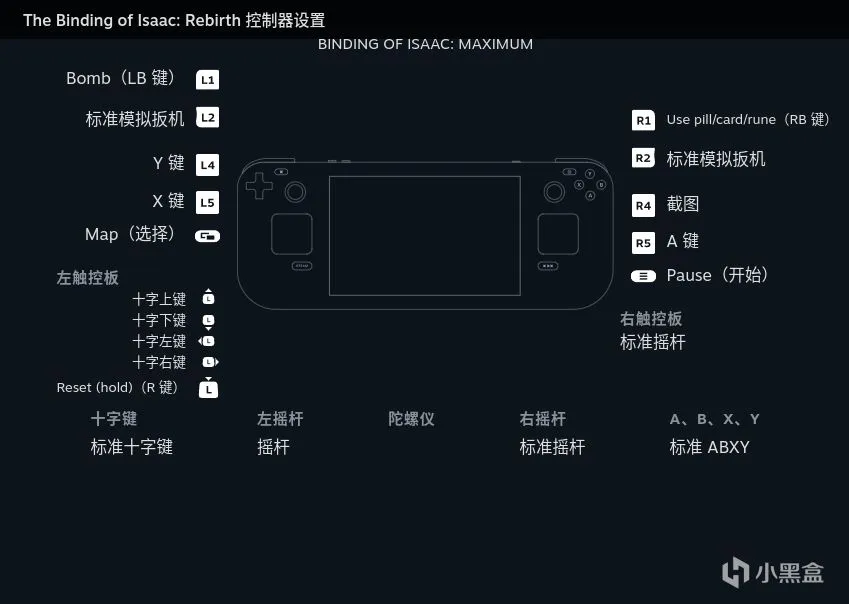 【万字长文，全是经验】关于SteamDeck你想知道的都在这里