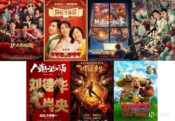 里程碑！春节档票房突破80亿，打破影史纪录！