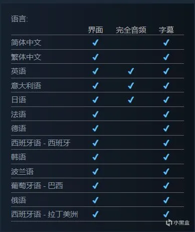类魂游戏《恩诺提利亚：终曲》公布发售日期，6月21日发售